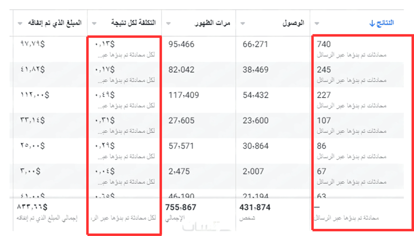 صورة القسم